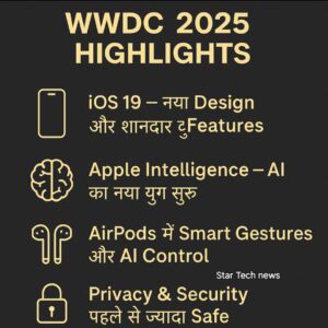 WWDC
